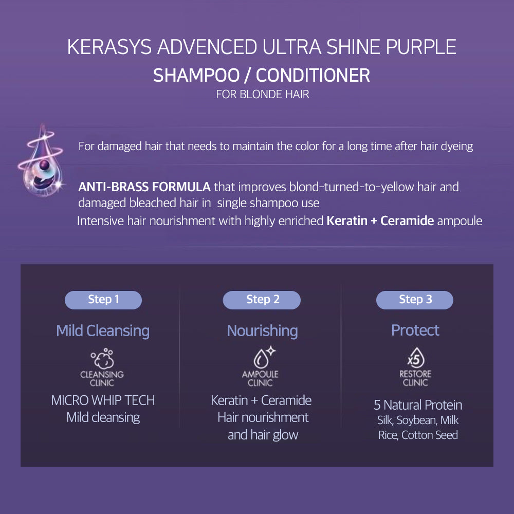 Kerasys Advanced Ceramide Ampoule Purple Conditioner 6.7 fl oz (200ml)