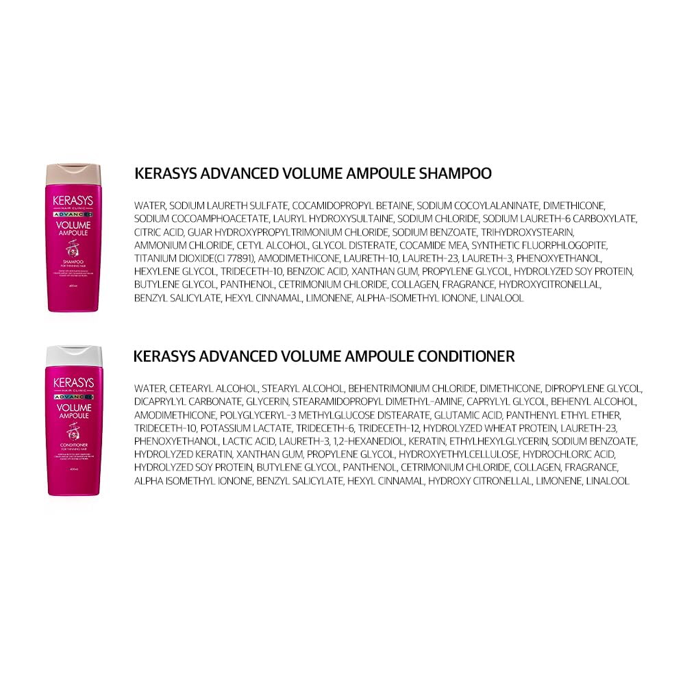 Kerasys Advanced Collagen Volume Ampoule Shampoo 13.5 fl. oz (400ml)