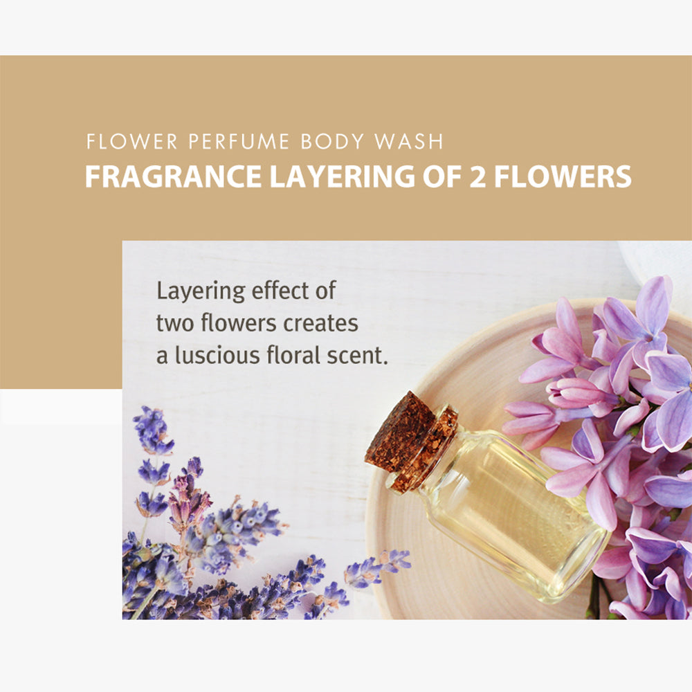 SHOWERMATE Lavender & Lilac Flower Perfume Body Wash