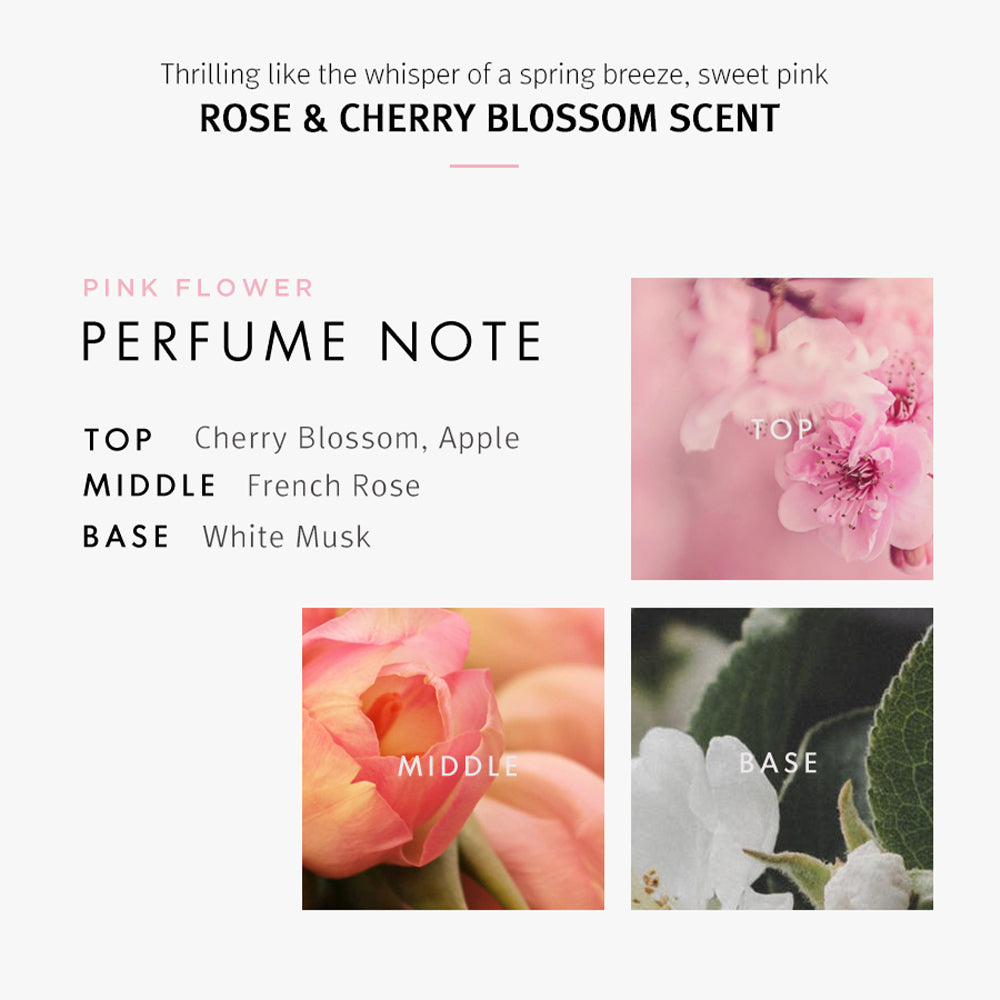 SHOWERMATE Rose & Cherry Blossom Flower Perfume Body Wash
