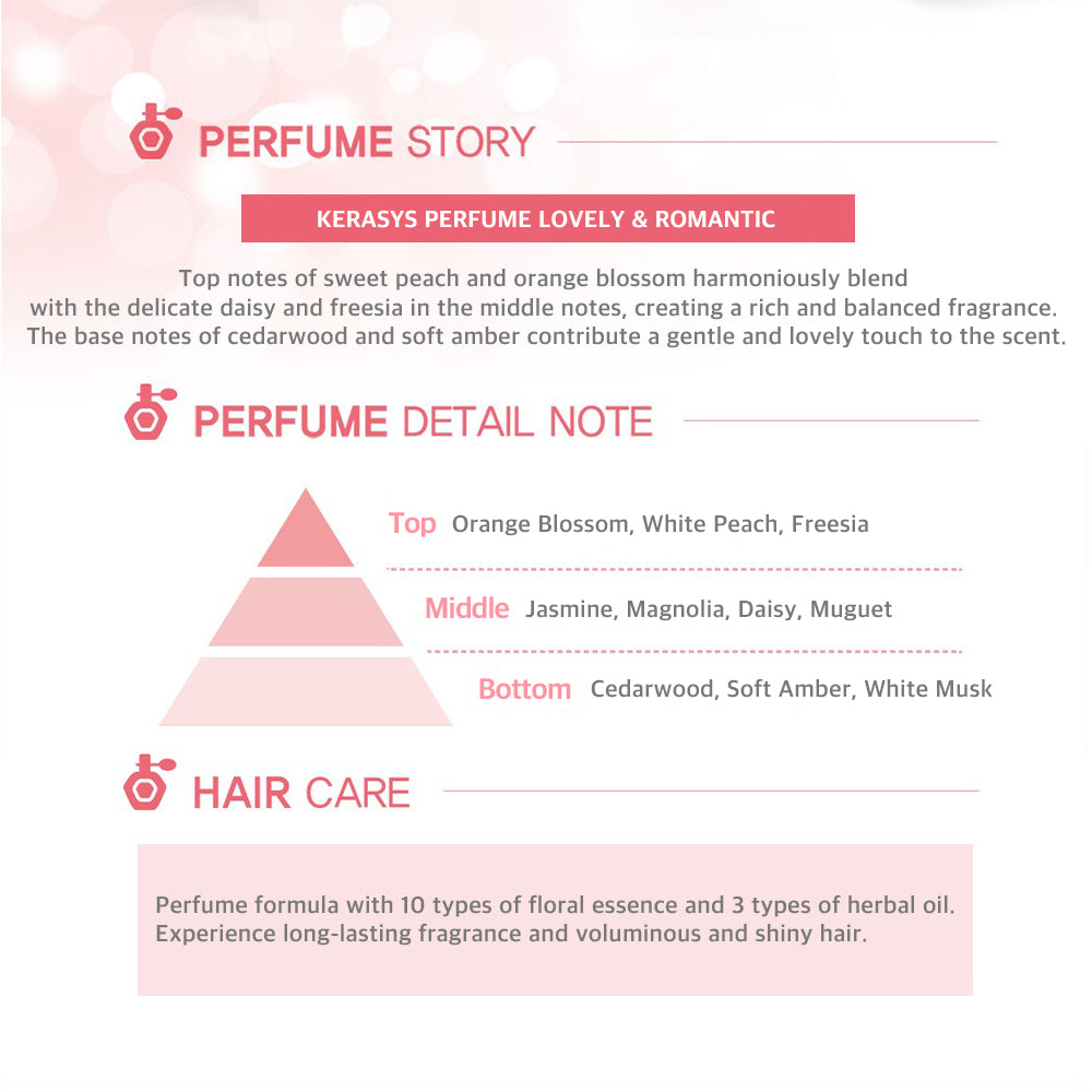 Kerasys Perfume Shampoo Lovely & Romantic