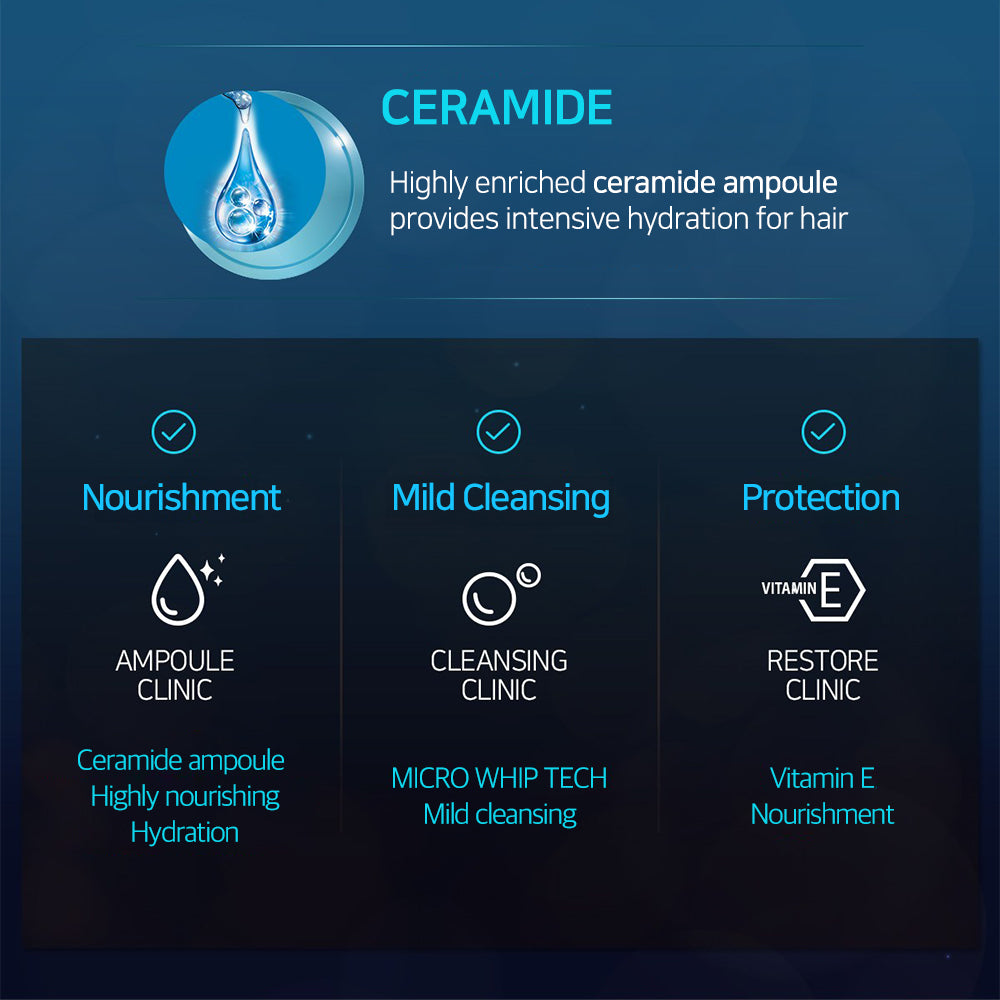 Kerasys Advanced Ceramide Moisture Ampoule Conditioner 13.5 fl oz (400ml)