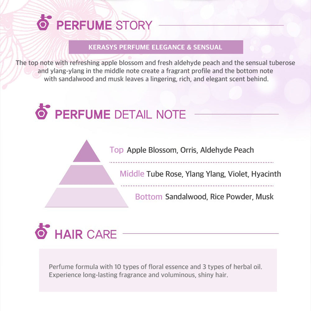 Kerasys Perfume Shampoo Elegance & Sensual