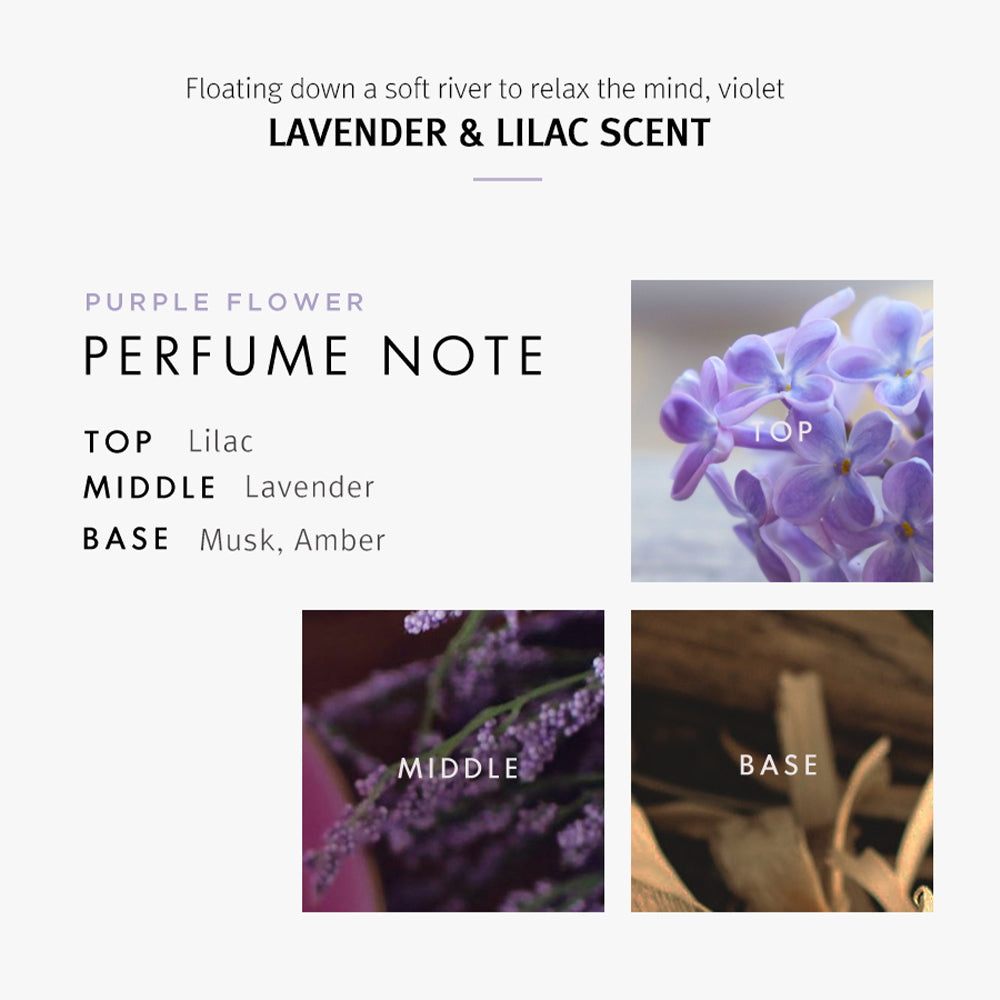 SHOWERMATE Lavender & Lilac Flower Perfume Body Wash
