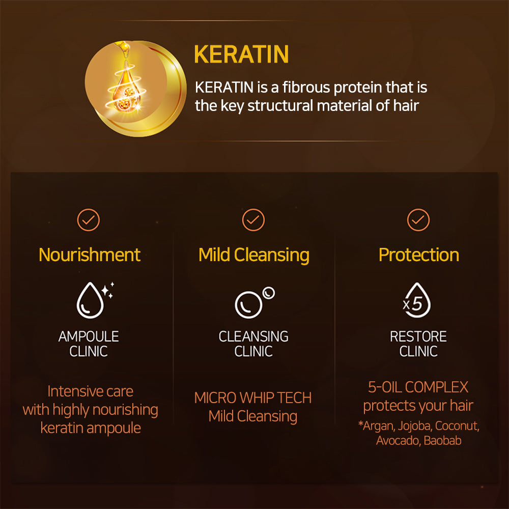 Kerasys Advanced Repair Ampoule Conditioner 13.5 fl oz (400ml)