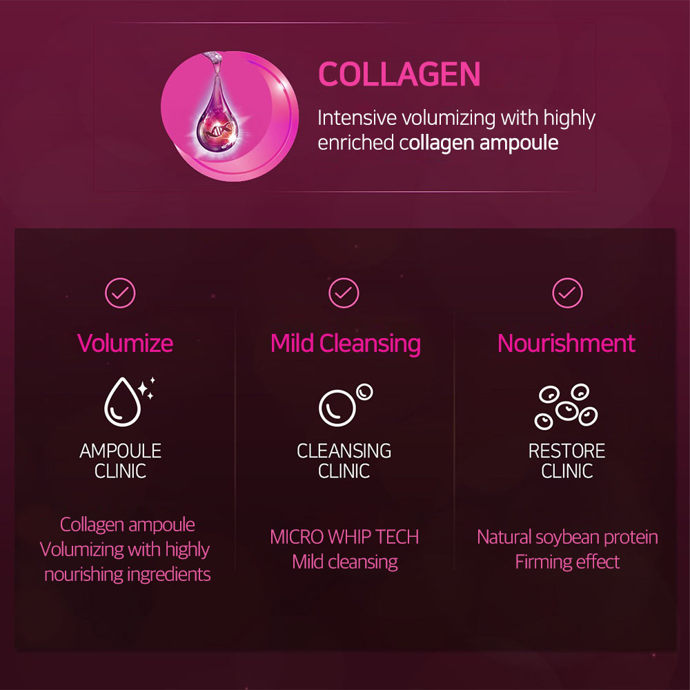 Kerasys Advanced Collagen Volume Ampoule Shampoo 13.5 fl. oz (400ml)